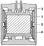 Elektrodinamikus rezg�ssebess�g-�rz�kel�